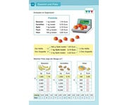 LÜK Mathematik 4 Klasse 3