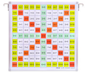 Betzold Einspluseins Tafel 1