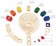 Quadrilla The Roundabout 91 tlg 3