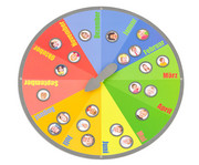 Betzold Geburtstagskalender 1