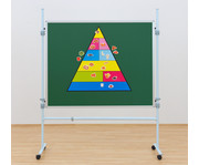 Betzold Spar Set Lebensmittelpyramide mit Bildern 3