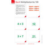 1 2 3 fingerfrei bei Dyskalkulie 4