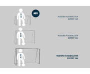 HUDORA Fußballtor Expert 3