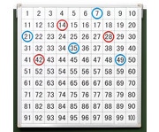 Betzold Magnethaftende Tafel mit aufgedrucktem Hunderterfeld 1