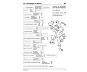 Hören und Verstehen 4