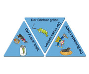 SCHUBITRIX Leseförderung Einfache Sätze 2