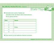 Die Mathe Knobelkartei 5