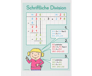 Mathe Wissen auf einen Blick Klasse 3 4 4