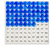 Hundertergitter und Hunderterfeld transparent 3