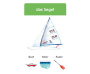Schubicards Artikel der die das 6