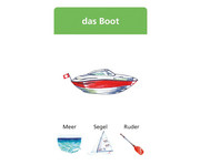 Schubicards Artikel der die das 7