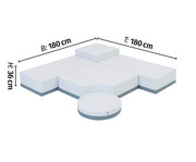 Betzold Alba Podeste Set Dana 4