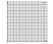 Betzold magnetisches Koordinatensystem blanko 1