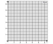 Betzold 2 magnetische Koordinatensysteme für die Tafel 2