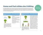 Emma und Paul erleben den Frühling Spielfiguren für die Erzählschiene 2