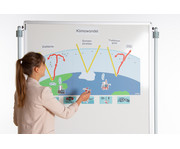 Betzold Klimawandel durch CO2 magnetisches Tafelmaterial 3