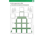 Arbeitsmaterial Volksschule Sachunterricht Der Wolf 5