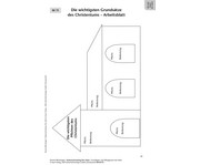 Der Islam Stationentraining 5