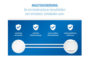 Vorteilspack Multisicherung weiß 3er Set 6