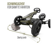 BERG Gokart Rally 6