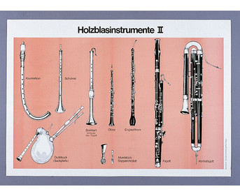 Holzblasinstrumente II