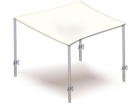 Sonnensegel-Set