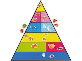 Betzold Lebensmittelpyramide und 50 Bilder, magnetisches Set