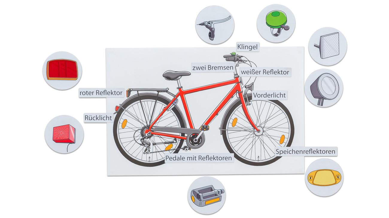 1 Stück Fahrrad sicherheitsflaggen Gut Sichtbare - Temu Austria