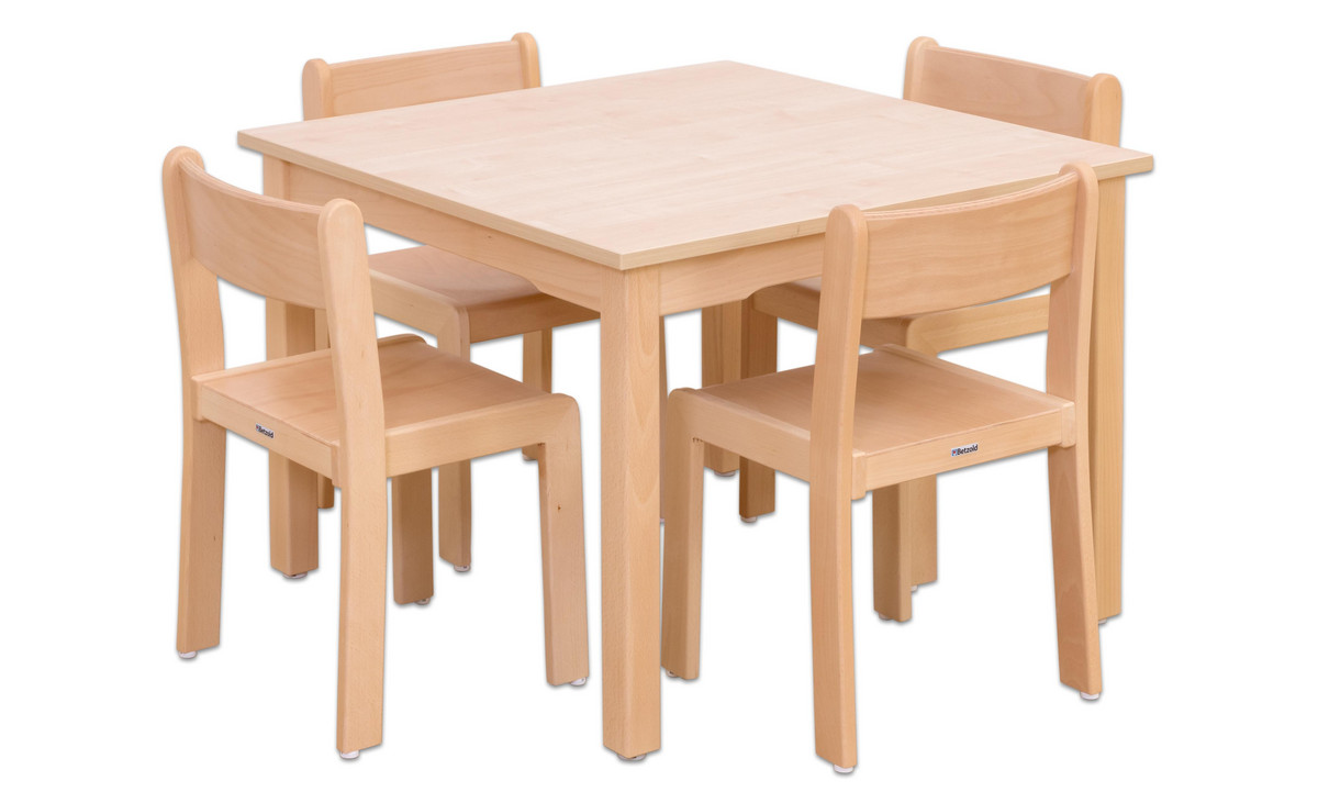 Betzold Möbel-Set Quadro, 5-tlg.
