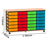 Flexeo® Fahrbares Containersystem mit Ablage 24 kleine Boxen 3