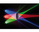 Betzold LED Strahler 3er Satz (rot grün blau) 4