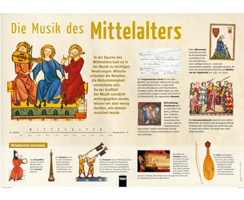 Poster Die Musik des Mittelalters