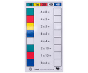 Betzold Cube Control Einmaleins Aufgabenkarten 5