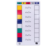 Betzold Cube Control Einmaleins Aufgabenkarten 2
