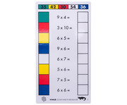 Betzold Cube Control Einmaleins Aufgabenkarten 5