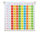 Betzold Einmaleins-Tafel mit farbigen Ergebniskaertchen-1