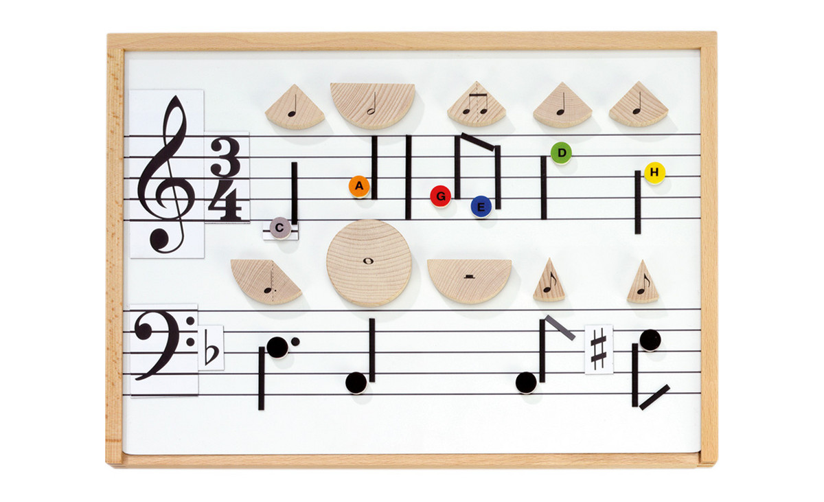 Die magnetische Notentafel