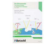 Betzold Magnetisches Tafelmaterial Klimawandel durch CO₂ 3