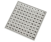Betzold Hundertertafeln transparent 5 Stück 2