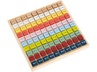 Kunterbuntes 1x1 Educate