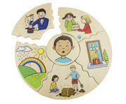 beleduc HUMANICO Puzzle Emotionen 4
