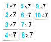 Multiplizieren lernen 3