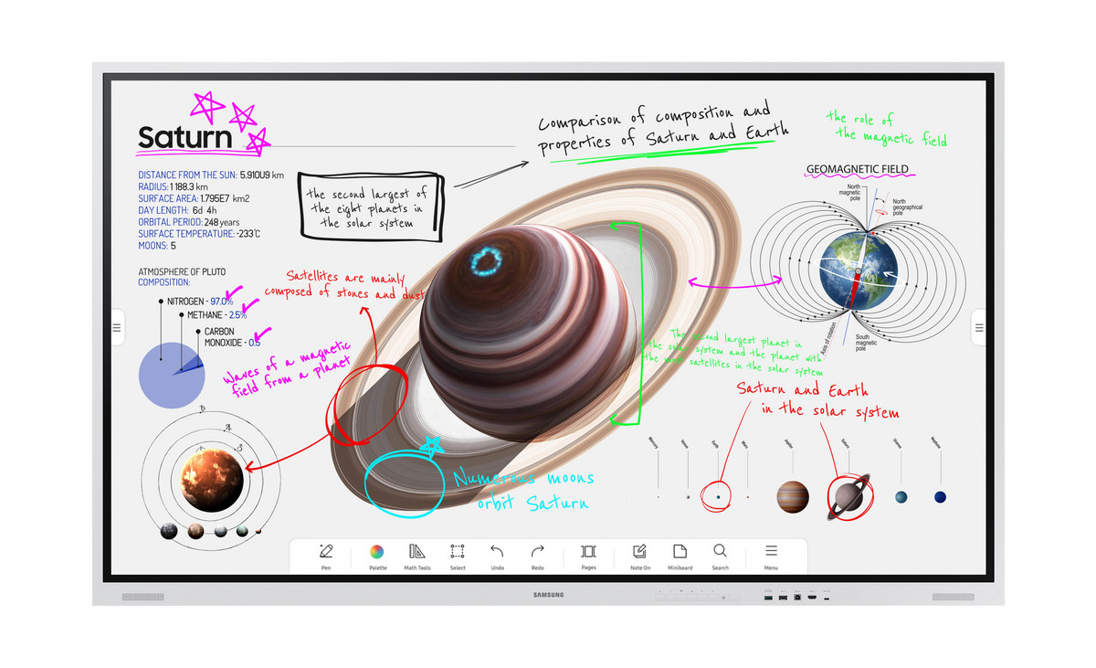 Samsung Flip Pro WMB