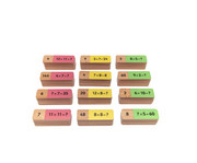 Dominosteine Multiplikation 1