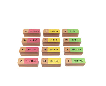 Dominosteine Multiplikation