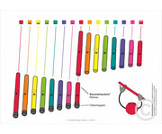 Liederbuch 24 Weihnachtslieder für die Rainbow Instrumente 4