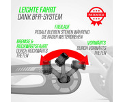 BERG Gokart Choppy Neo 3