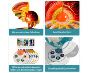 Science Can 3D Erdmodell 3