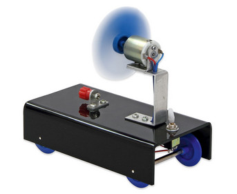 Ventilator Mobil