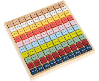 Kunterbuntes 1x1 Educate